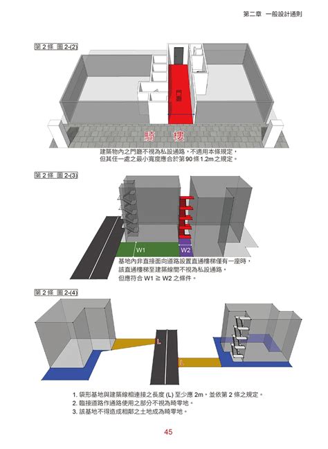 安全梯開門方向|建築技術規則建築設計施工編§97